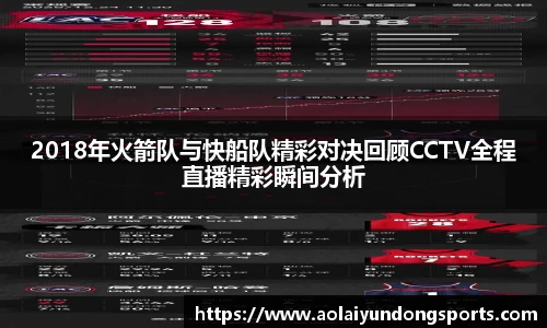 2018年火箭队与快船队精彩对决回顾CCTV全程直播精彩瞬间分析